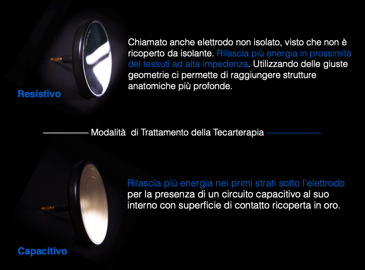 tecarterapia elettrodi e modalità di trattamento