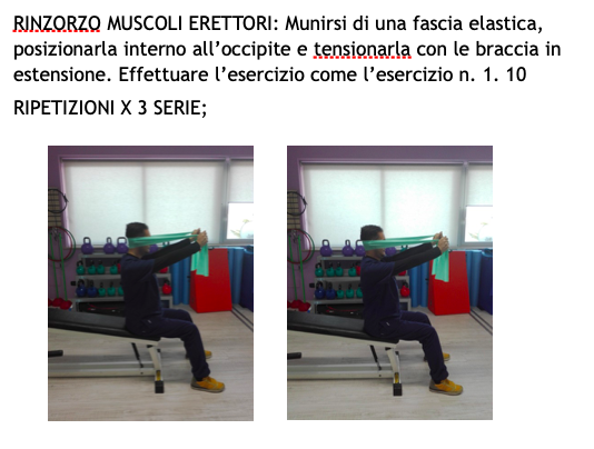 cervicalgia esercizi muscoli erettori