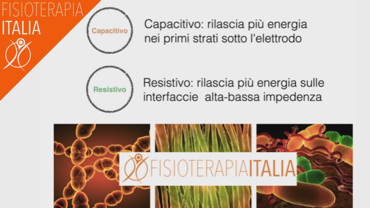 la tecarterapia si è evoluta negli anni diventando sempre più efficace