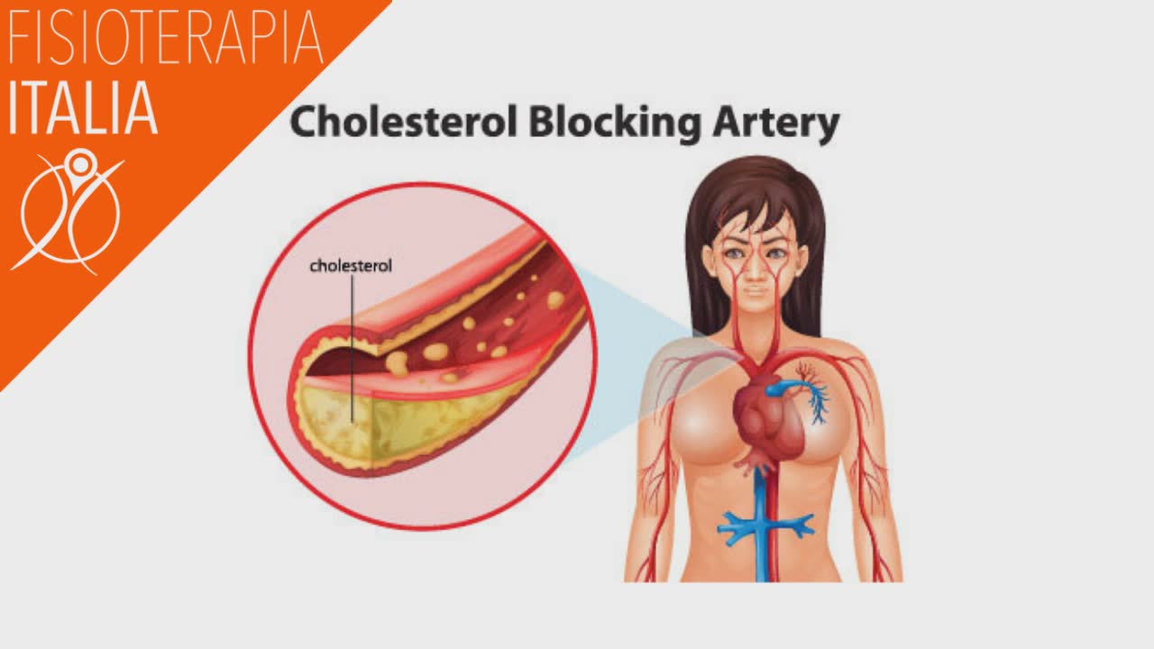 patologie della microcircolazione